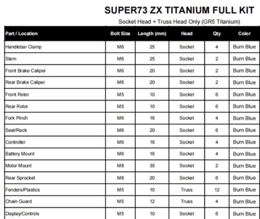 Super73 Titanium Bolts
