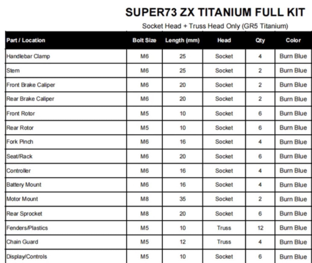 Super73 Titanium Bolts