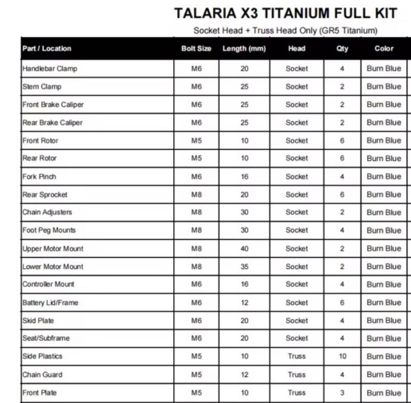 Talaria xXx Titanium Bolts
